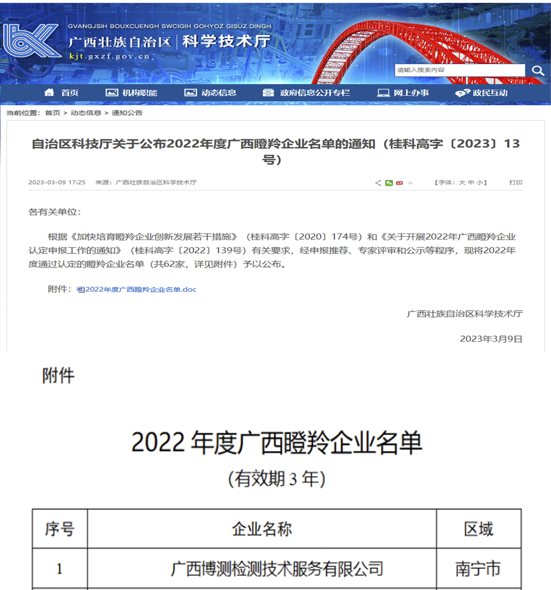 1678431722330398.jpg 博测瞪羚企业获奖通告.jpg
