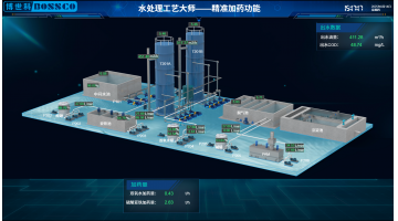 888电子游戏AI投药发明专利获批 助力污水处置惩罚行业破解精准化难题